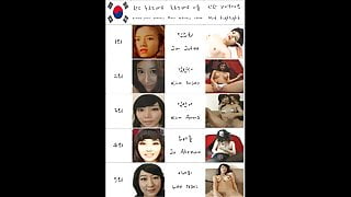 South Korean Woman Hanlyu Pornstar Ranking Top10 Hanbok Sex